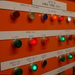 Indication and control
